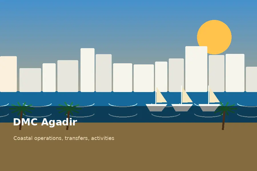 DMC Agadir destination management company